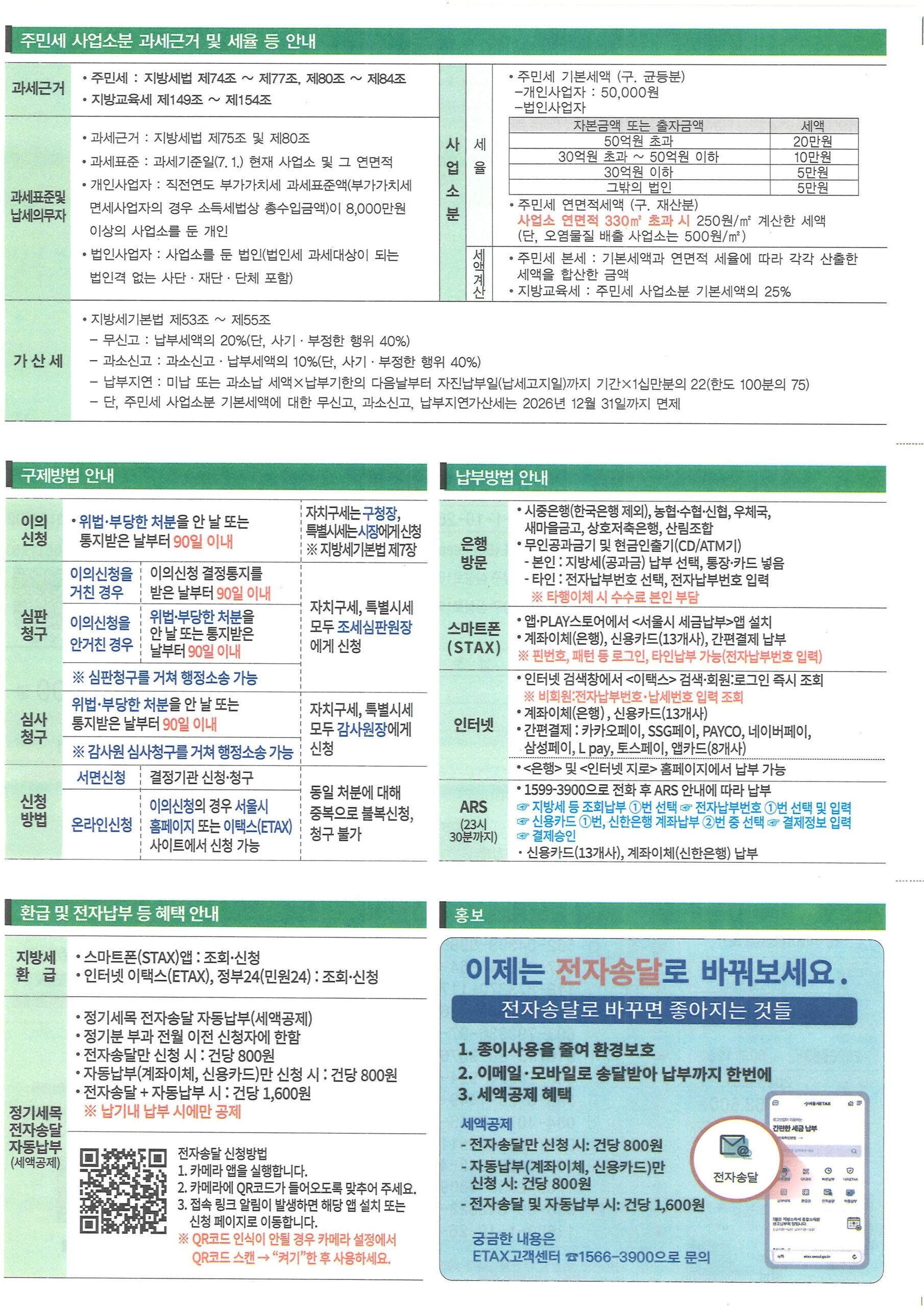주민세 사업소분 과세근거 및 세율표